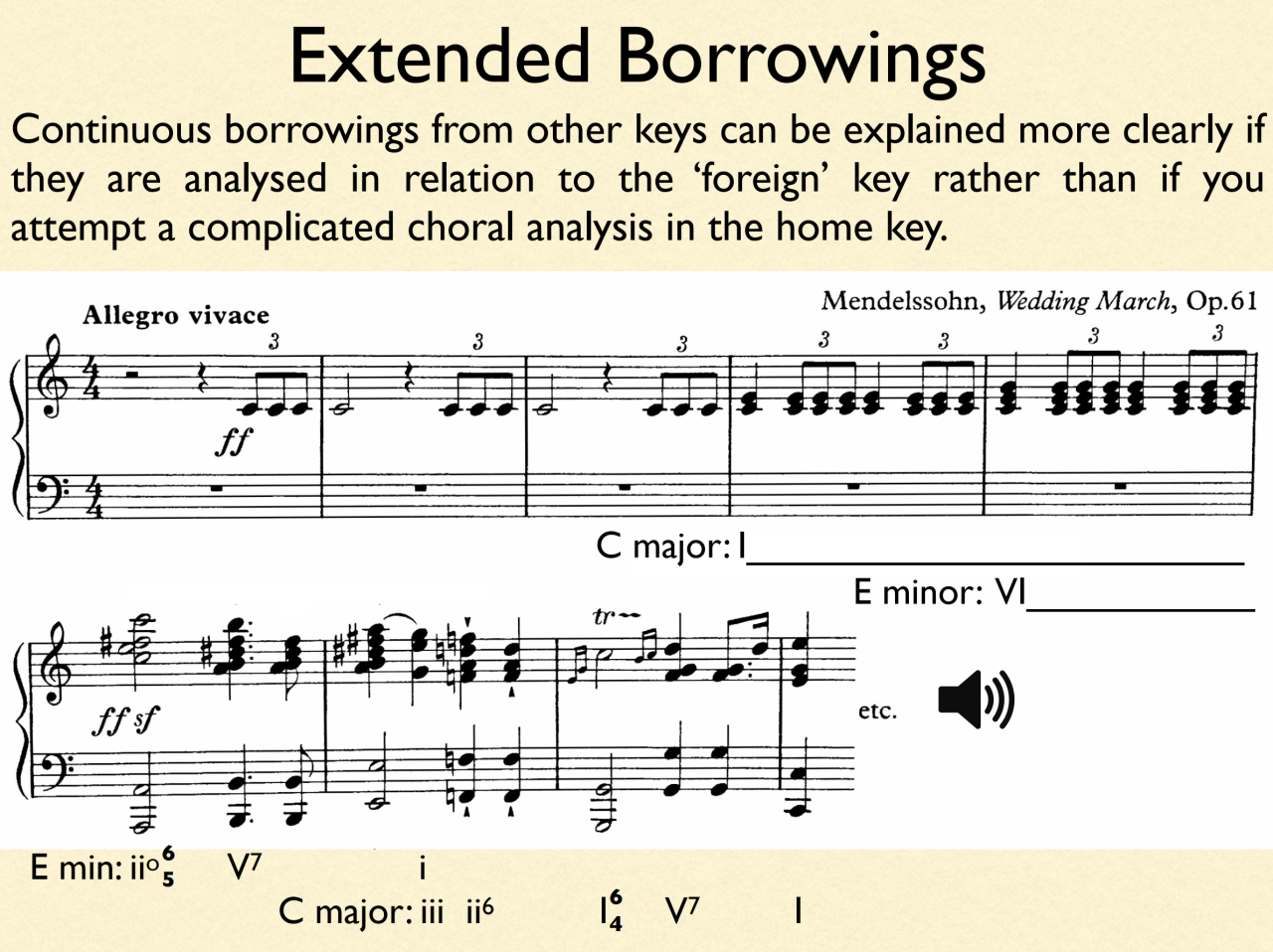 Extended borrowed chords and modulation example in Mendelssohn Wedding March with harmonic analysis